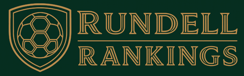 Rundell Rankings